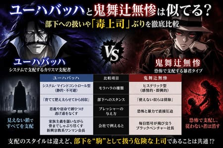 ユーハバッハと鬼舞辻無惨の画像