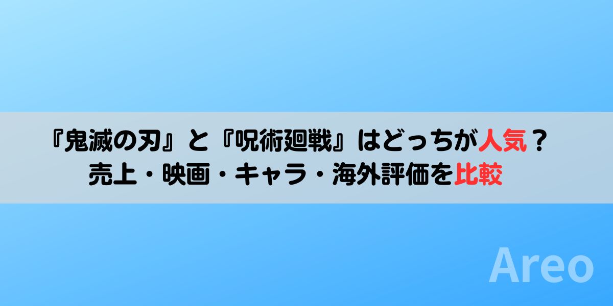 鬼滅の刃と呪術廻戦はどっちが人気？売上・映画・キャラ・海外評価を比較アイキャッチ画像